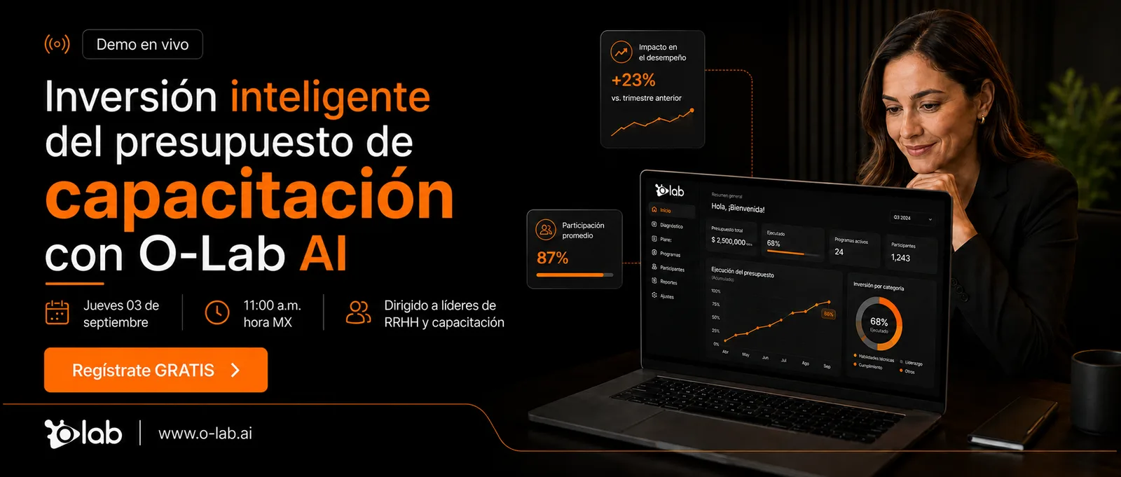 Demo en vivo: Inversión inteligente del presupuesto de capacitación con O-Lab AI. Jueves 3 de septiembre, 11:00 a. m. hora México. Dirigido a líderes de RRHH y capacitación.